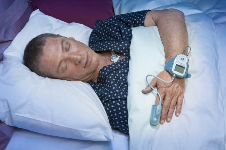 WatchPAT Home Sleep Study by Itamar Medical SA Medical